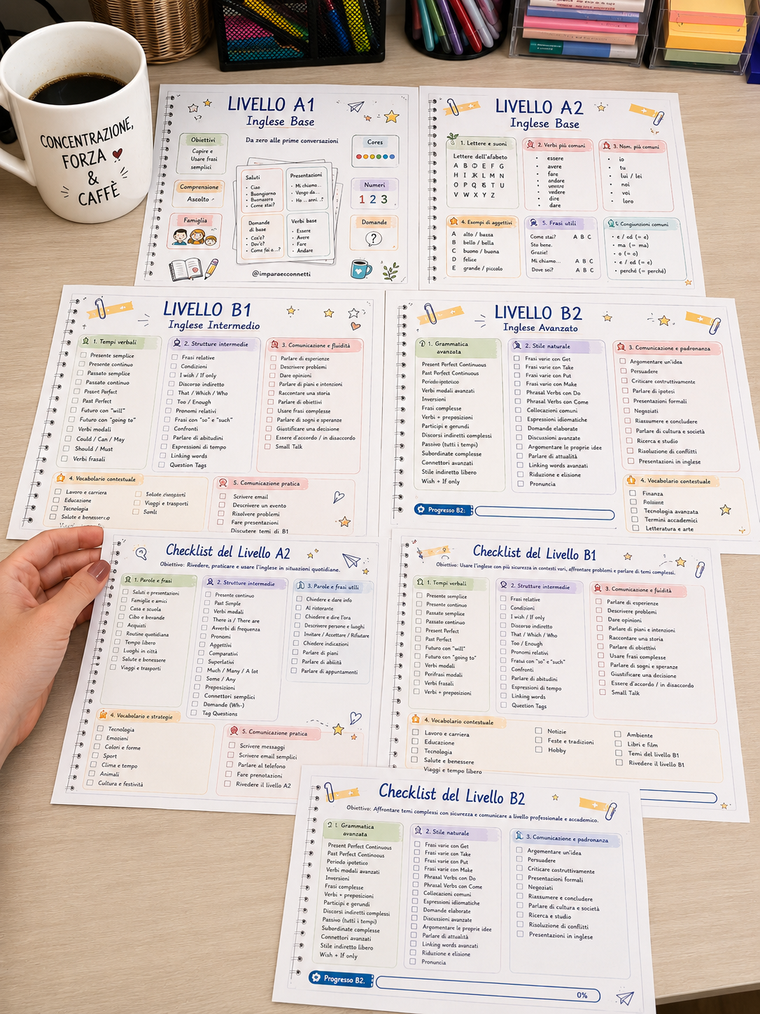 Checklist dei livelli A1-B2 sulla scrivania